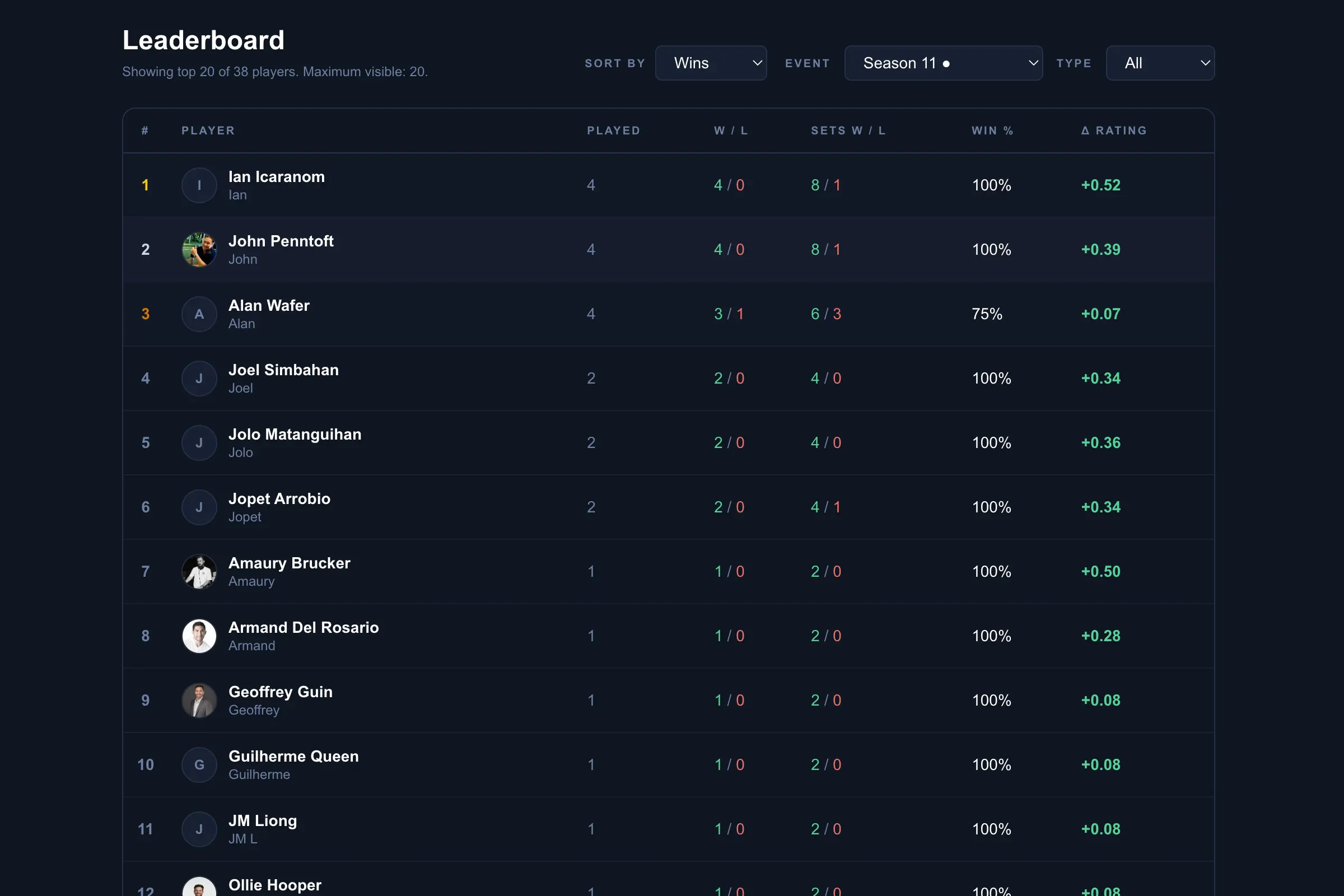 Padel League PH screenshot 1